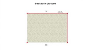 Как высчитать площадь стен в квадратных метрах