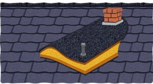 Какой бывает рубероид для крыши