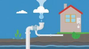 Какой трубой разводить воду по дому