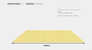 Пеноплекс 30 мм сколько м2