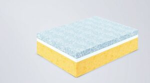 Утеплитель технониколь 50 сколько м2